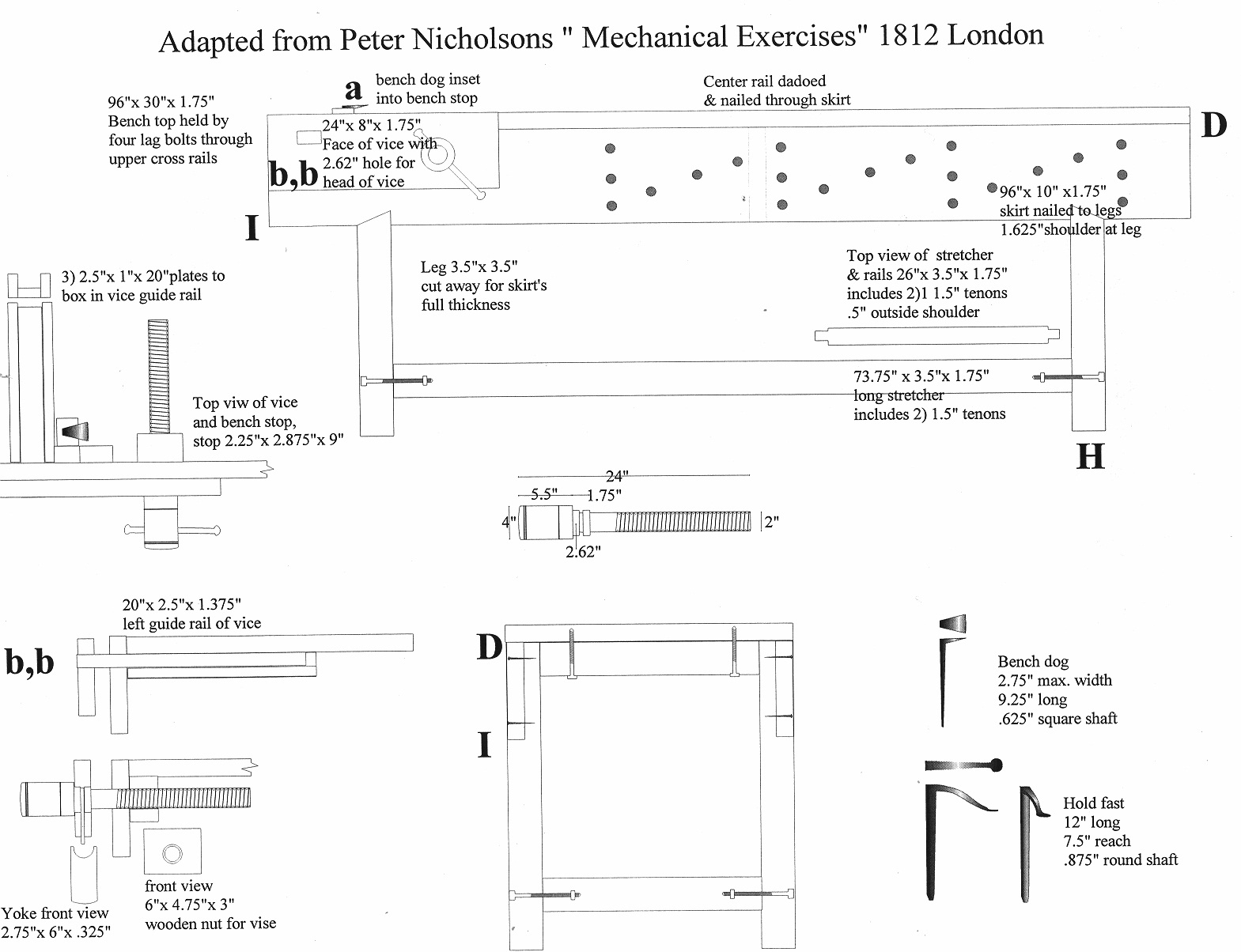 Project Me: Nicholson workbench plans